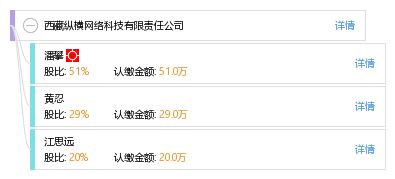 越界生長 西藏縱橫與橫縱網絡的錯位雙生